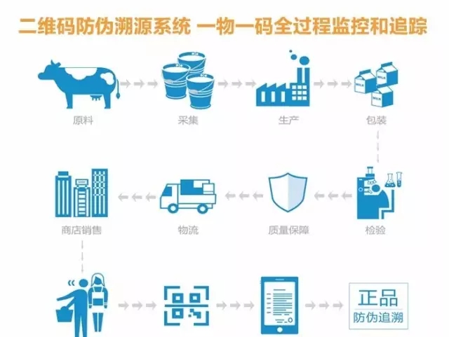 防伪常识5.webp.jpg