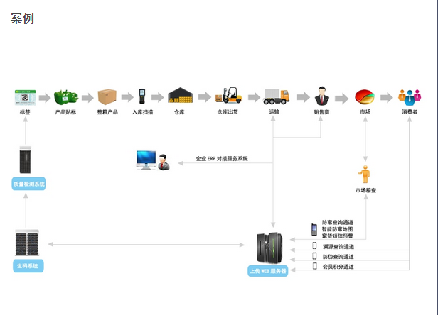 QQ截图20180208105010.png