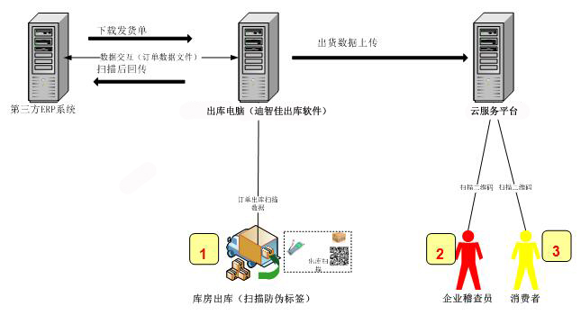 系统流程.jpg